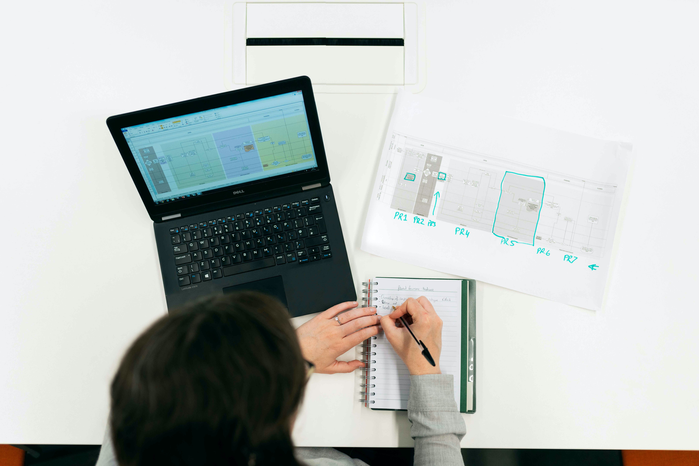 Mapeamento de processos: laptop com fluxograma e anotações